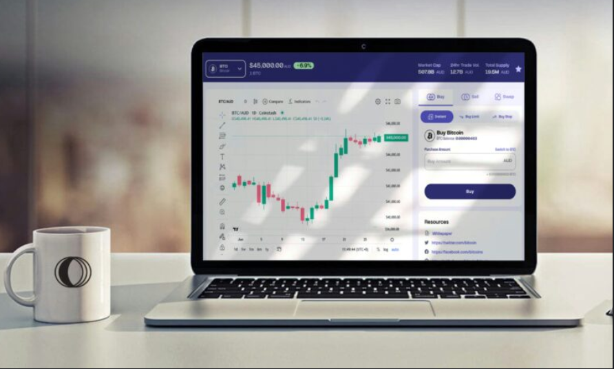 myfastbroker trading platforms
